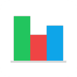 Notion2Charts